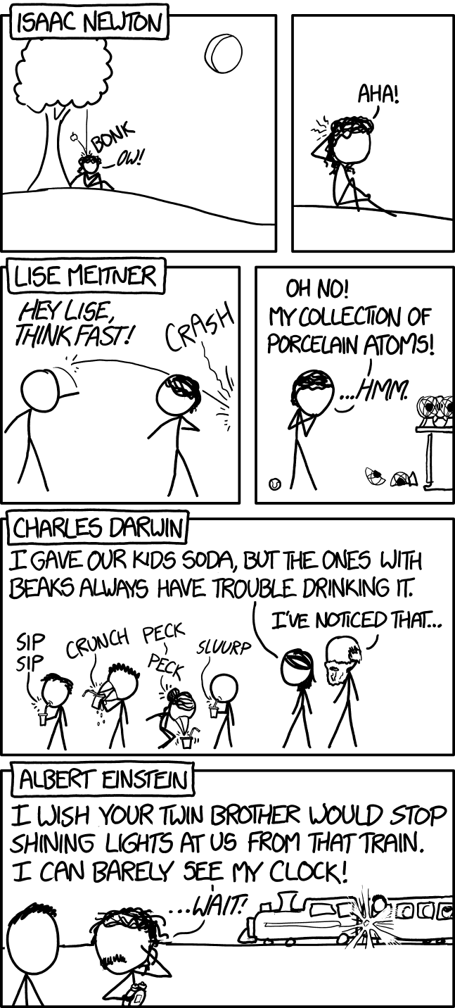 xkcd inspiration comic